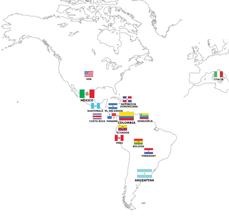 red de distribución internacional de Editorial Altaria (América Latina)